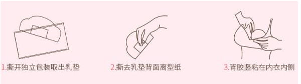 防溢乳垫有必要买吗，防溢乳垫怎么选怎么用专题知识