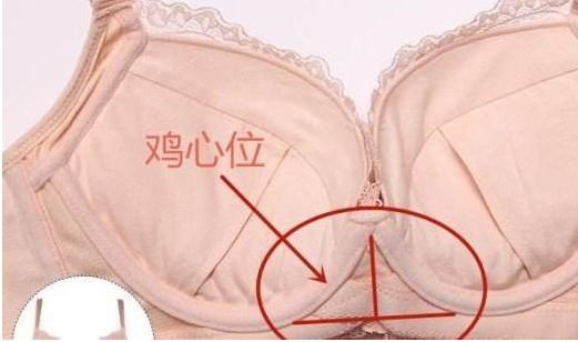 内衣罩杯太小会怎样？ 躲不过这5种样子