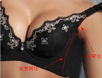 无法收集两侧的副乳房，是罩杯问题还是没戴好？