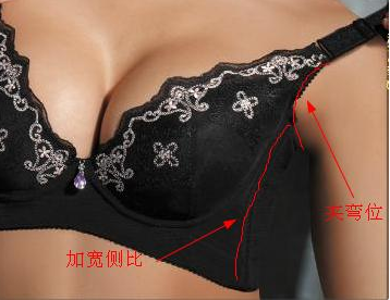 买内衣侧不侧收副乳，要怎么看？请记住这3个关键