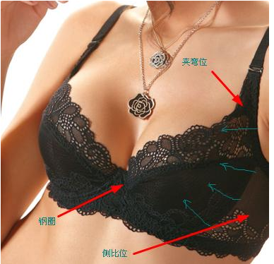 乳房下垂向外扩穿什么文胸好？