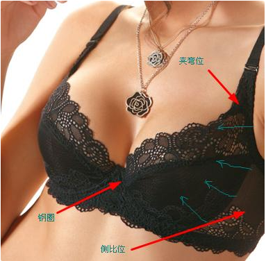 收副乳文胸真的能收住副乳吗