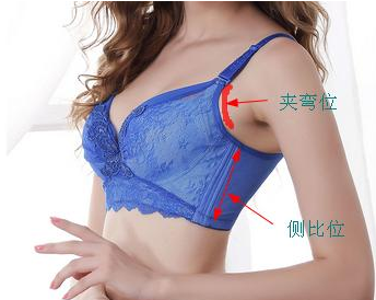 副乳收不进来是胸罩小了吗