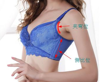 为什么穿胸罩割胳膊？