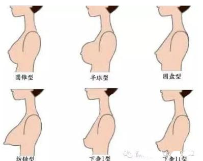 内衣选择薄杯好还是上薄下厚杯好，别再任人游说了