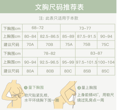 保养好胸部健康，更需好的文胸胸罩
