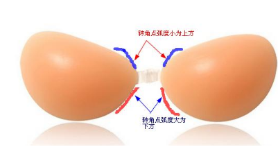 隐形胸罩怎么穿，硅胶隐形文胸穿戴方法步骤图
