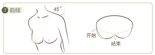 内衣尺码测量法，避开雷区选对内衣