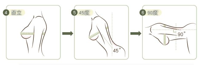 内衣尺码测量法，避开雷区选对内衣