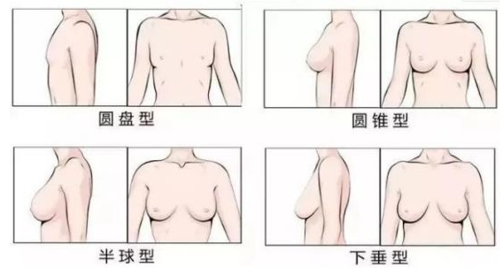 女生到底应该怎么选择正确的内衣？