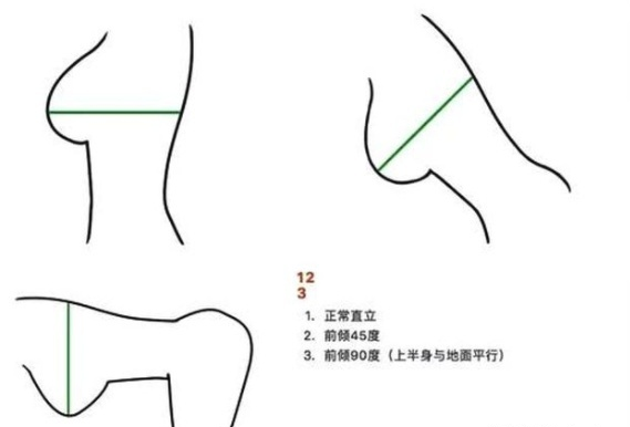 内衣尺寸尺码怎么选｜大胸显小内衣推荐