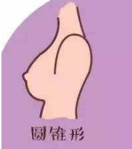 女士内衣文胸推荐，你真的懂内衣吗？你的内衣穿对了吗