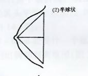 有哪些适合小仙女穿的内衣？