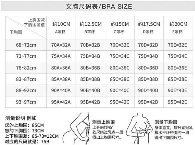 女生如何选内衣？女生必知的两招选内衣技巧