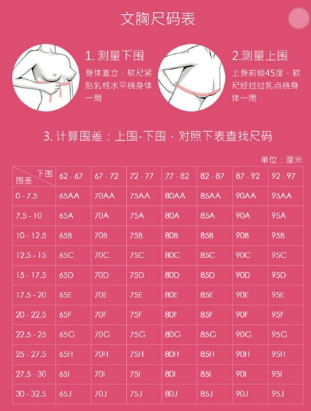 女生如何选内衣？女生必知的两招选内衣技巧