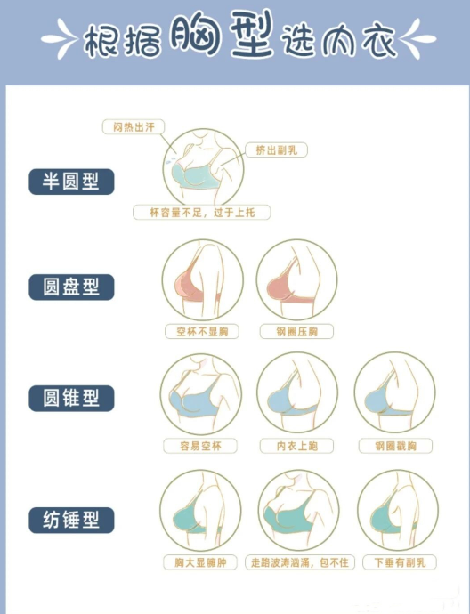 根据胸型选择内衣，小胸也可以适当收拢有型