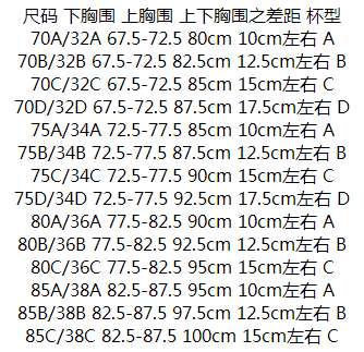 女生标准三围对照表