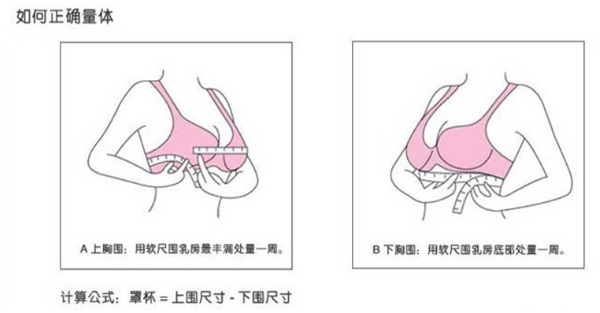 文胸选择有学问，如何选择适合自己的文胸